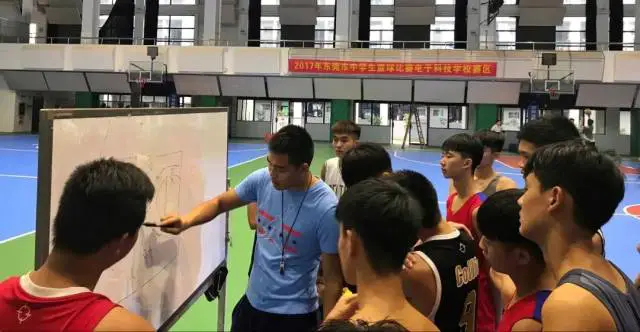 哪里可以找到关于篮球协调训练的教程?_1