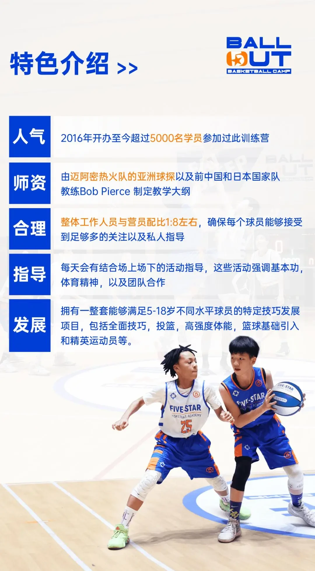 哪里可以找到适合篮球新人的训练课程