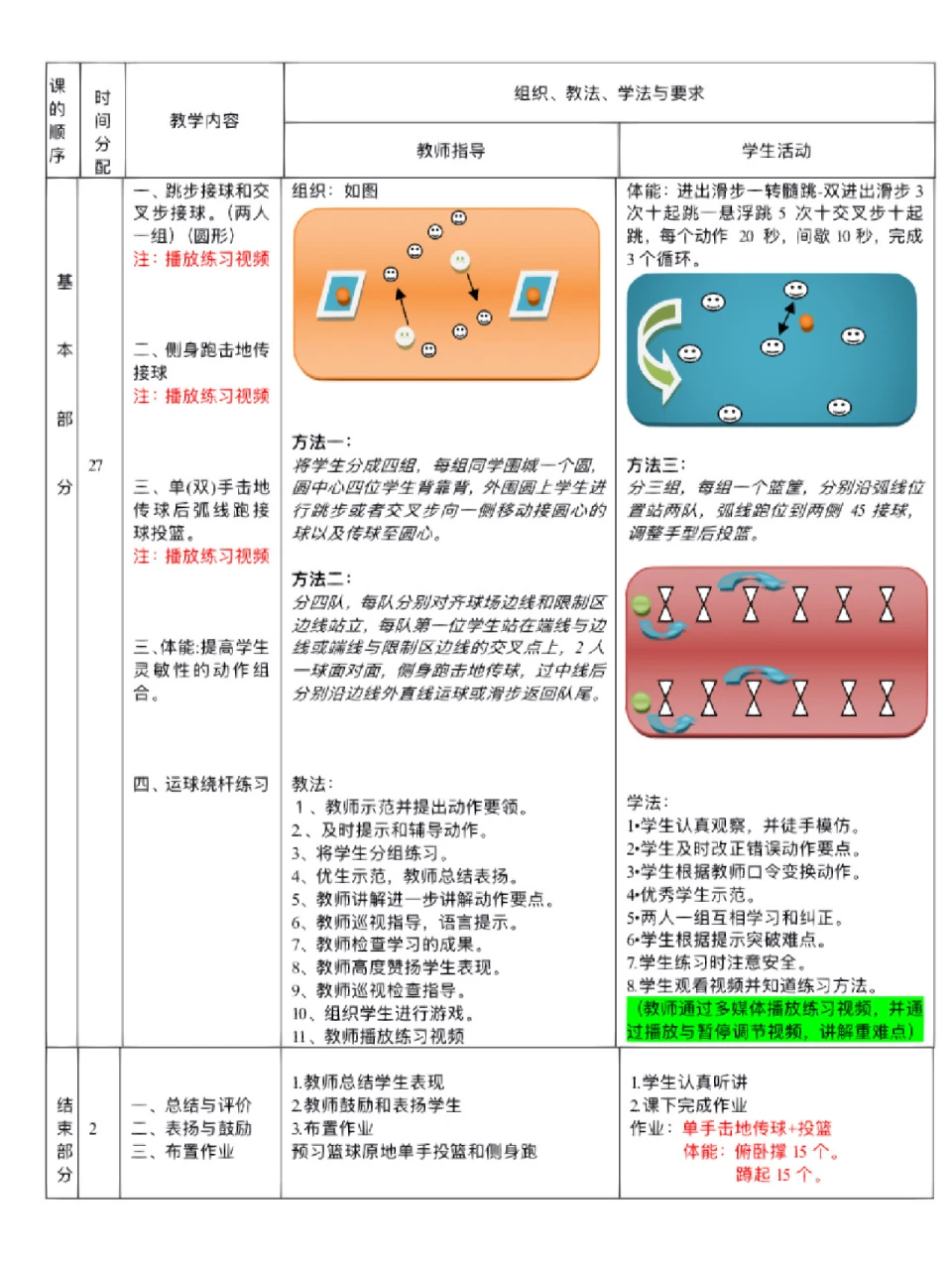 为什么可靠的篮球技术指导对初学者很重要?_0